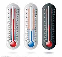 經(jīng)銷意大利Hanna Instruments溫度計(jì)