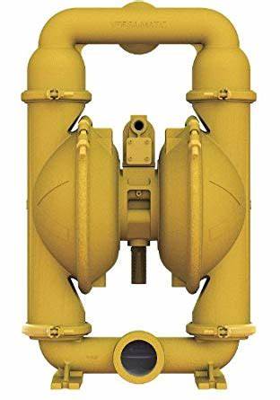 供應美國Versa-Matic泵