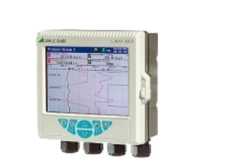 供應Camille分離放大器